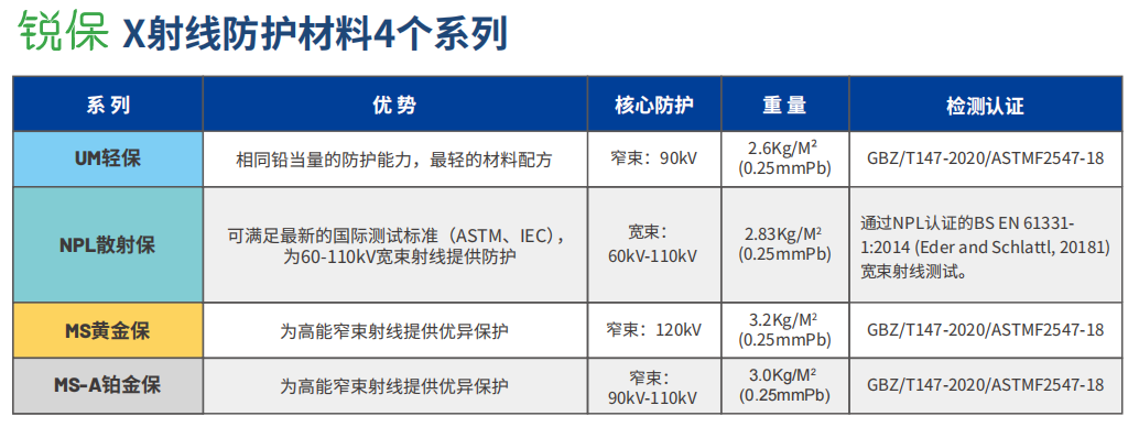 广州新莱福新材料股份有限公司