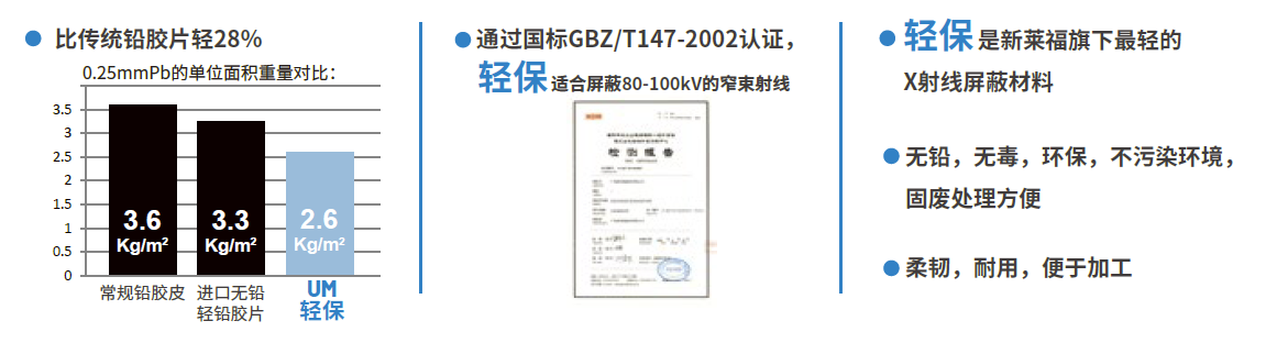 广州新莱福新材料股份有限公司
