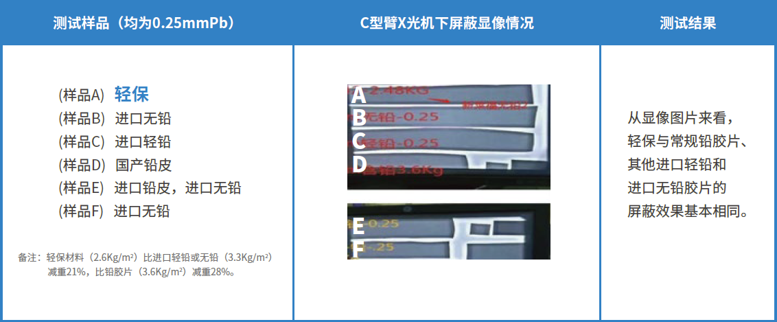 广州新莱福新材料股份有限公司