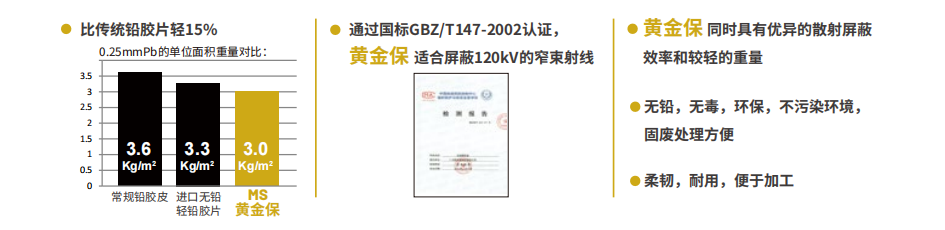 广州新莱福新材料股份有限公司
