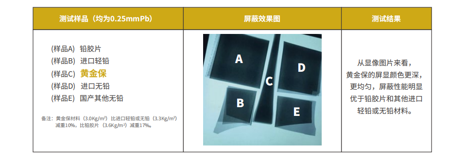 广州新莱福新材料股份有限公司