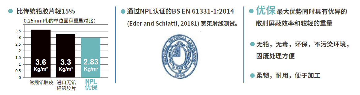 广州新莱福新材料股份有限公司