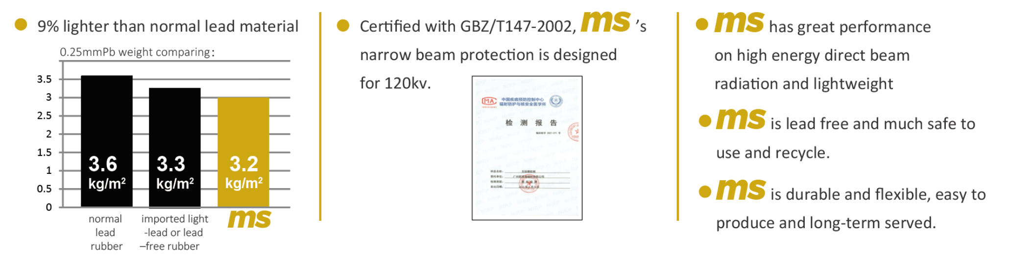 广州新莱福新材料股份有限公司