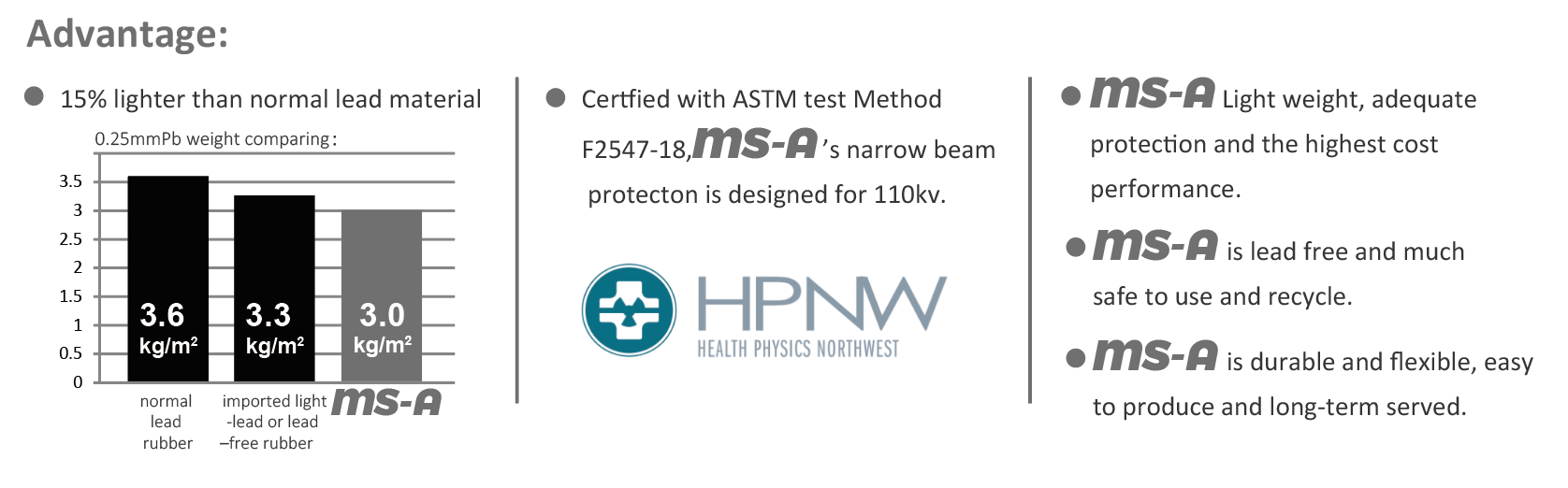 广州新莱福新材料股份有限公司