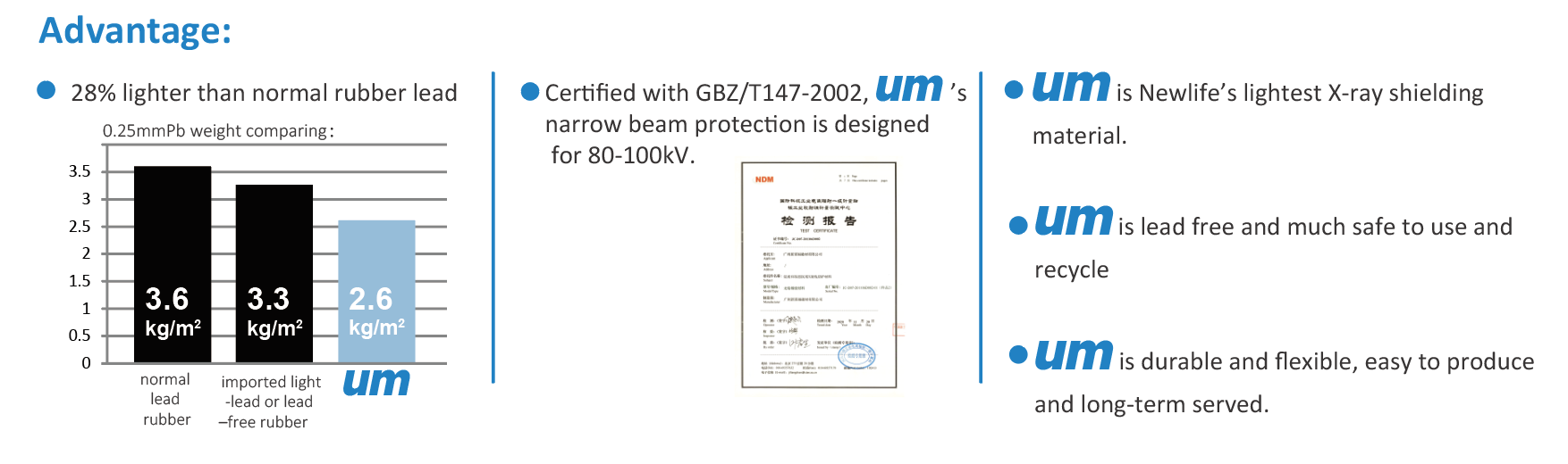 广州新莱福新材料股份有限公司