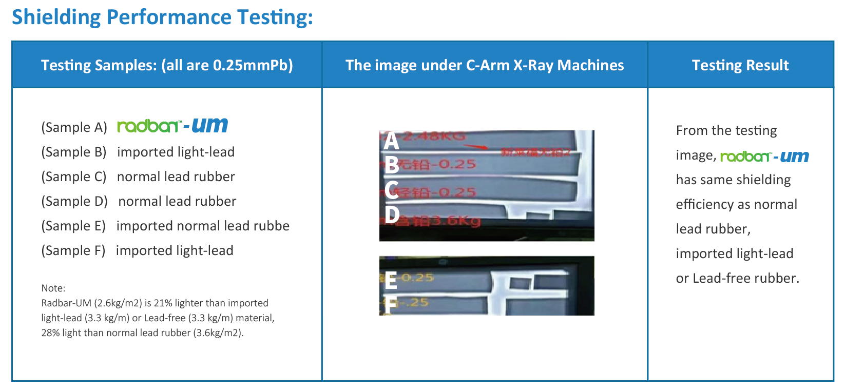 广州新莱福新材料股份有限公司