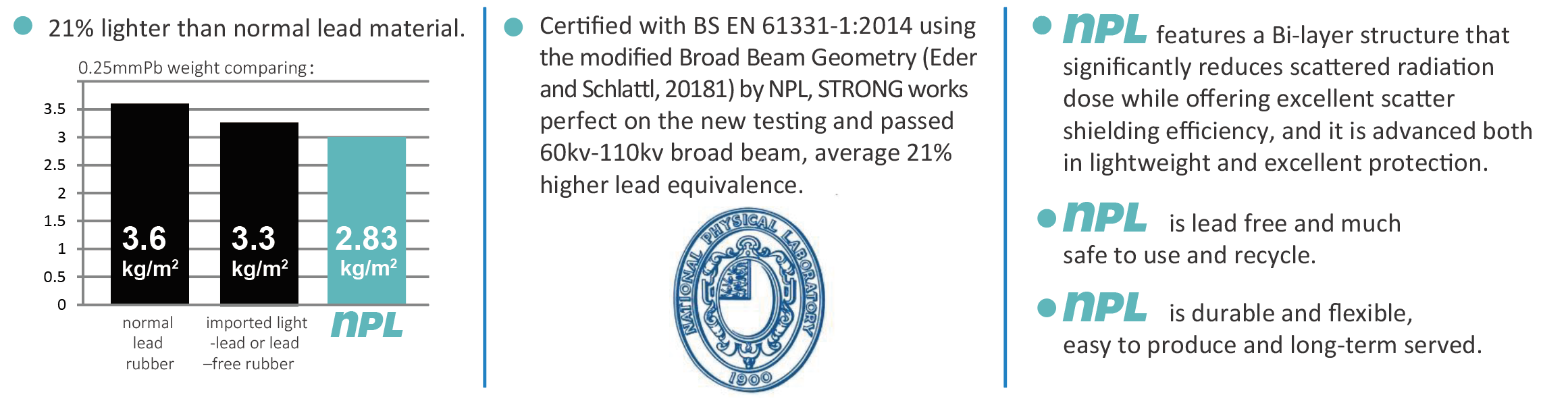 广州新莱福新材料股份有限公司
