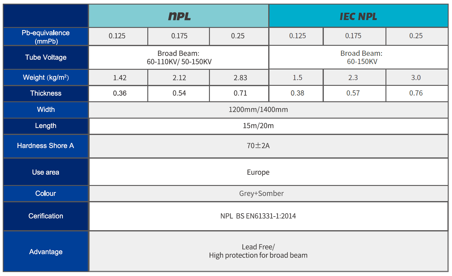 广州新莱福新材料股份有限公司