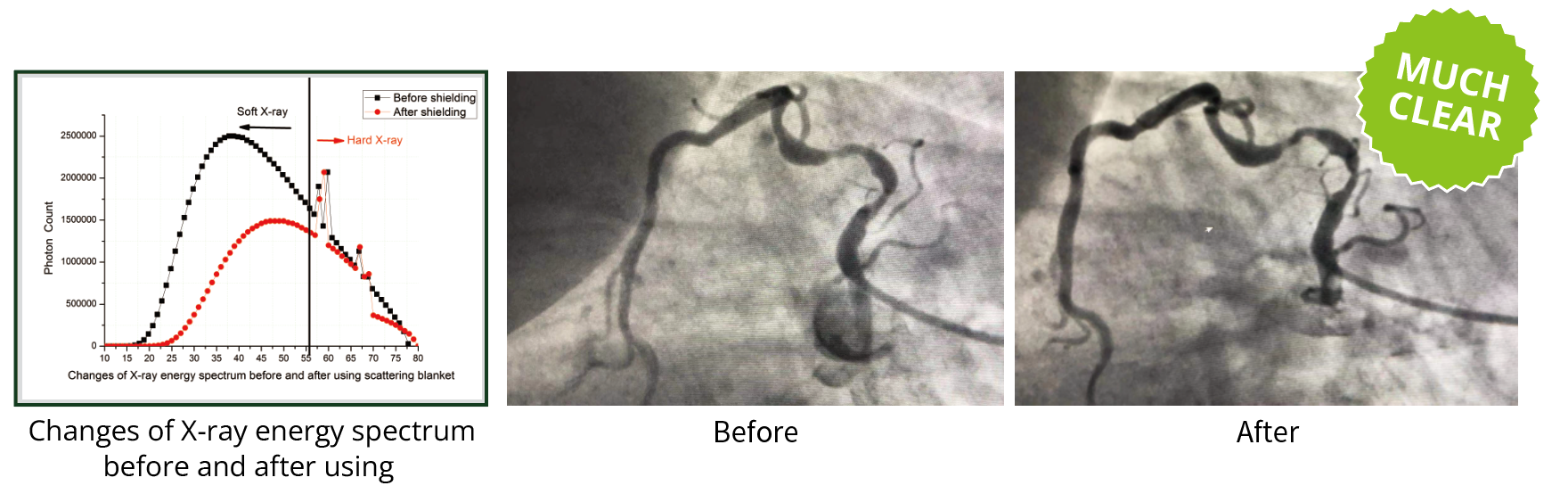 广州新莱福新材料股份有限公司