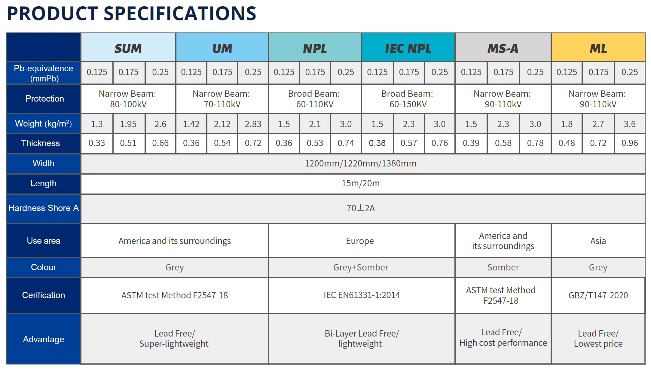 广州新莱福新材料股份有限公司